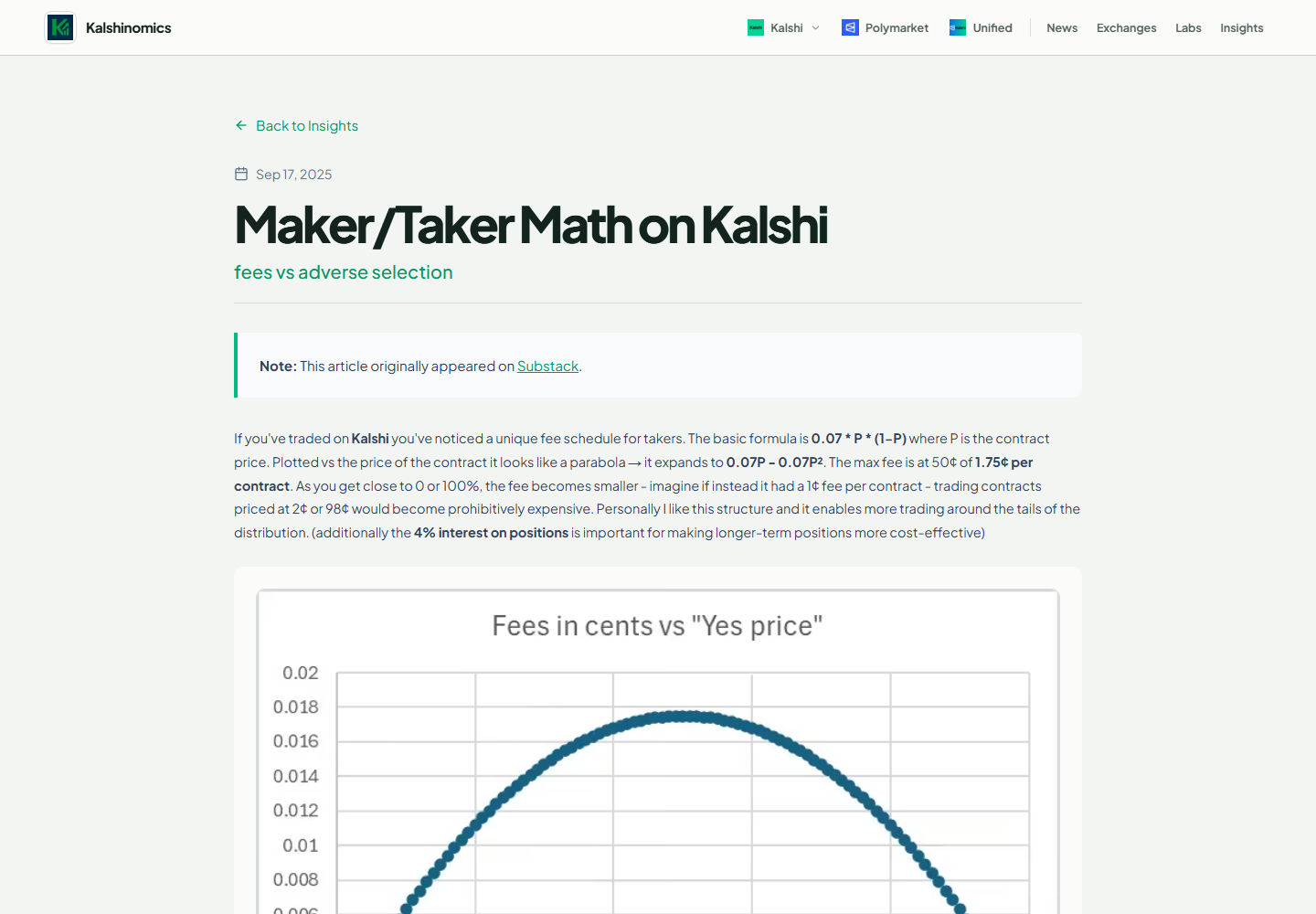 Maker and taker fee research article with an explanatory chart